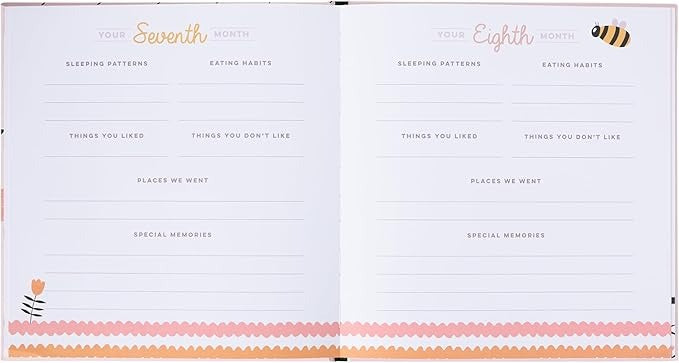 C.R.Gibson Bundle of Love Memory book