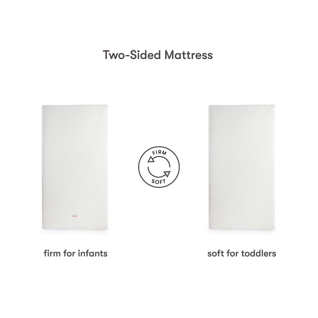 Pure Core Crib Mattress Hybrid Cover