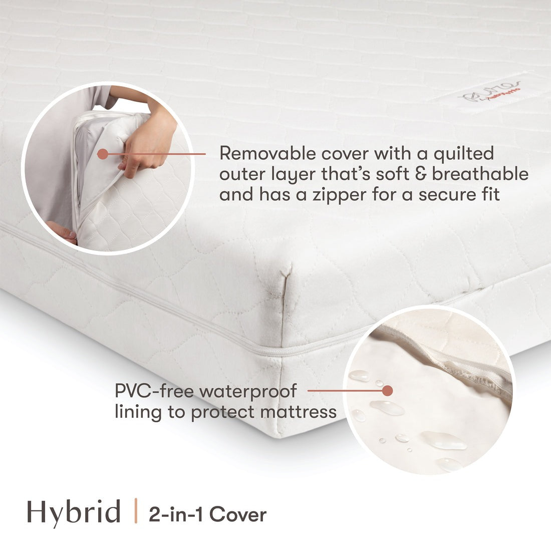 Pure Core Crib Mattress Hybrid Cover