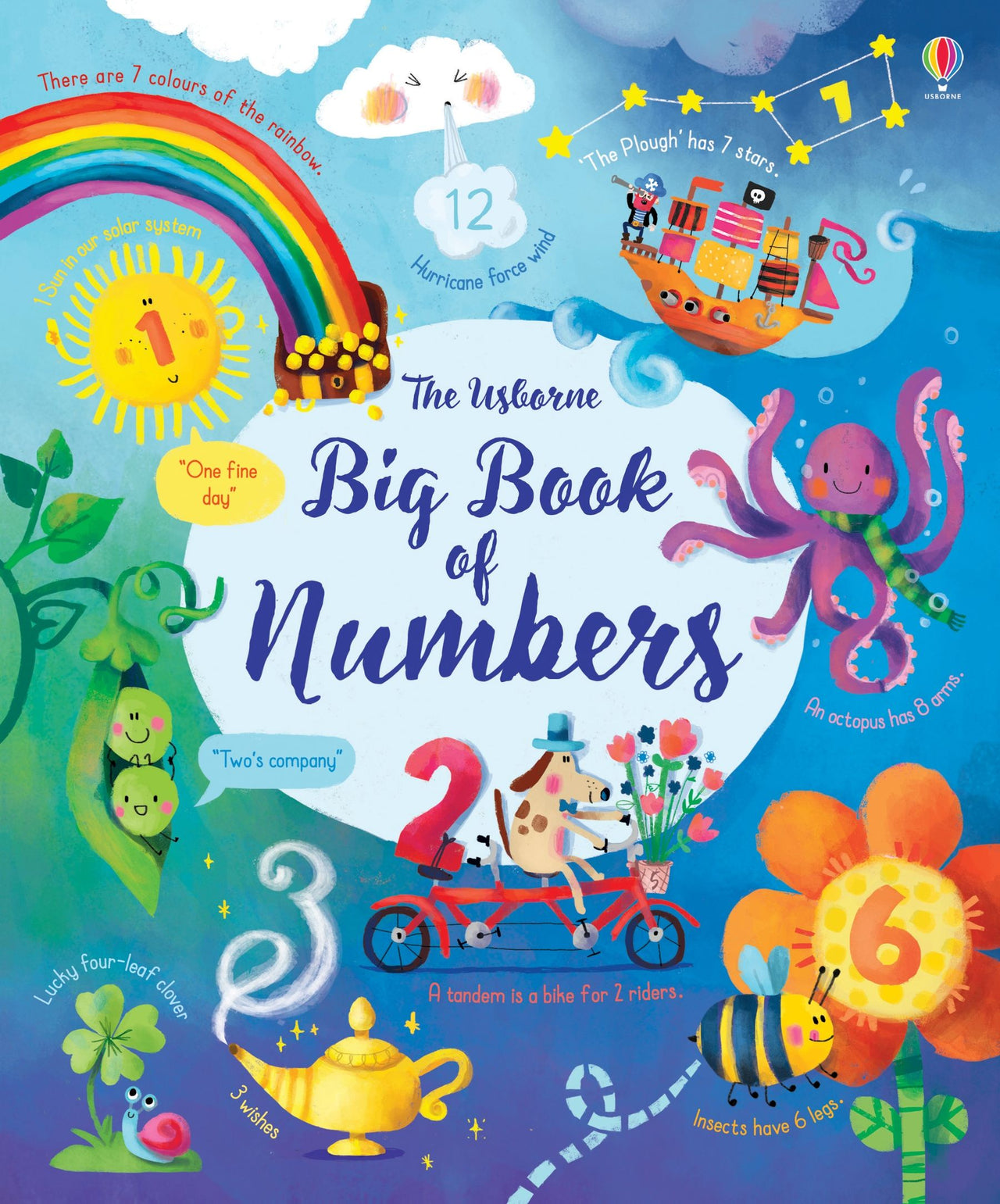 EDC Big book of numbers