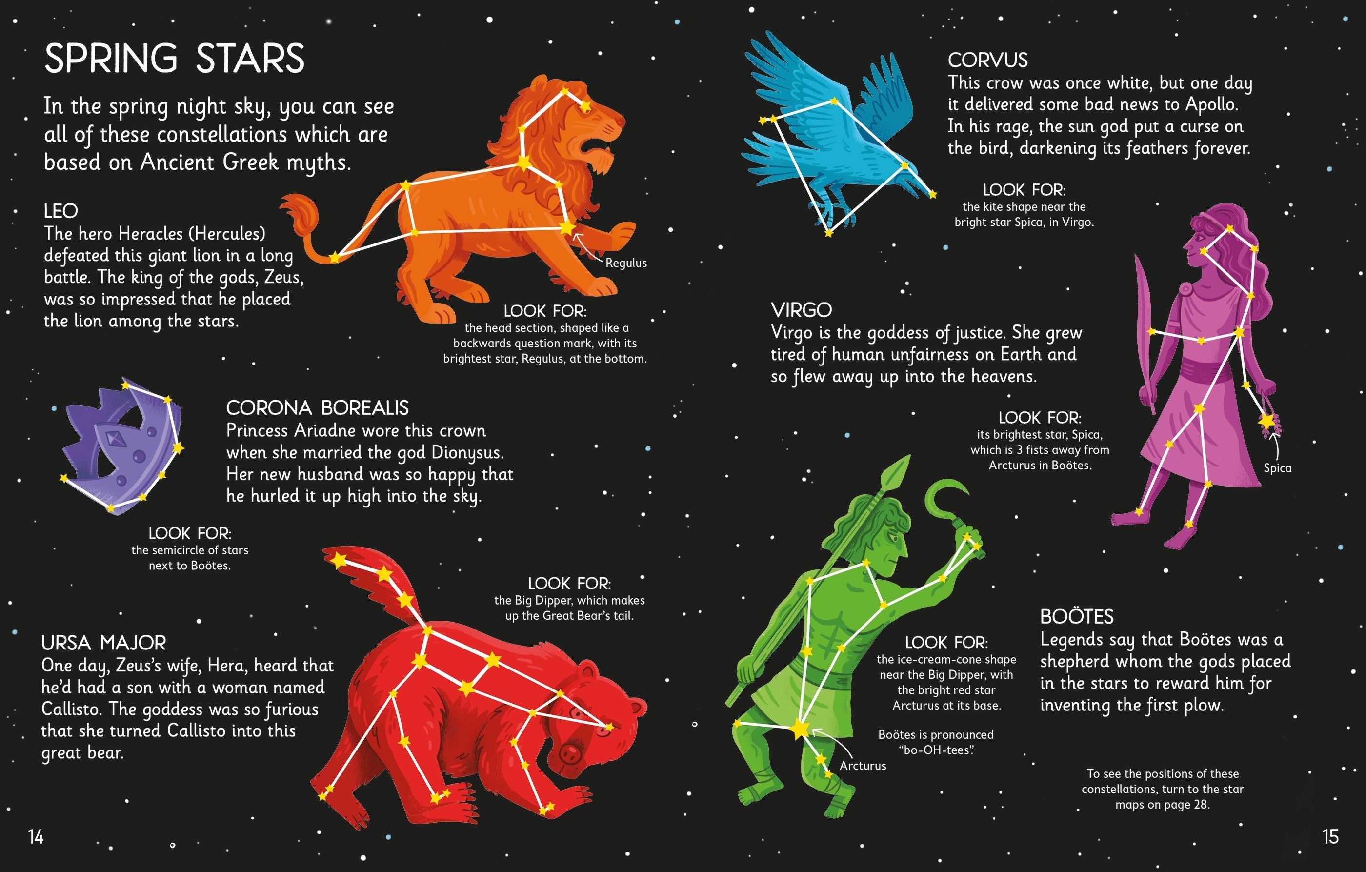 Usborne Stargazing book
