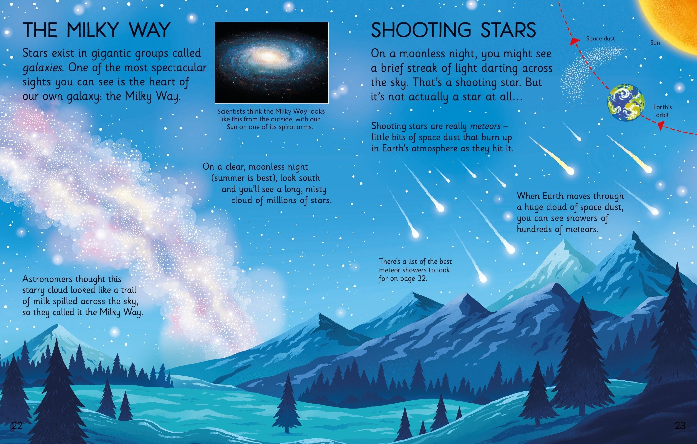 Usborne Stargazing book