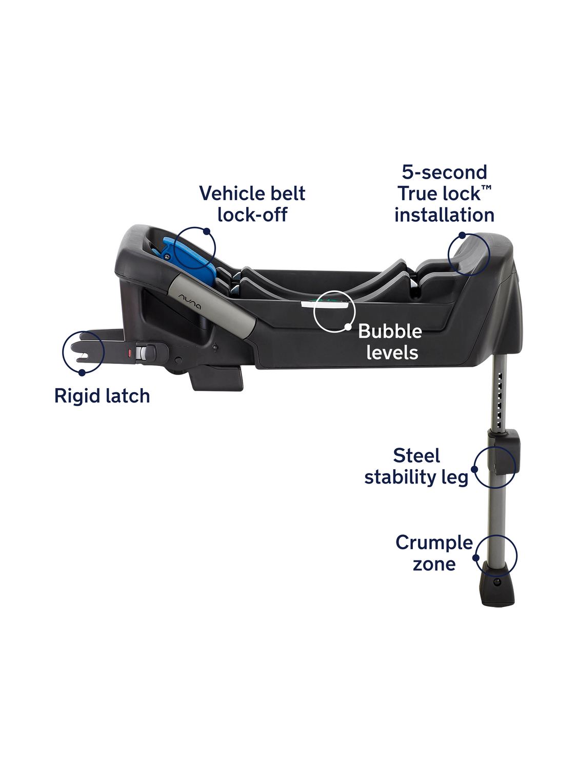 Nuna Pipa Series Base